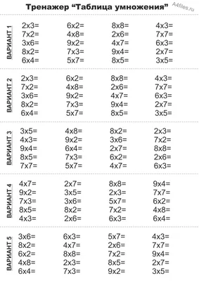 Таблица умножения тренажер — играть онлайн бесплатно на сервисе Яндекс Игры