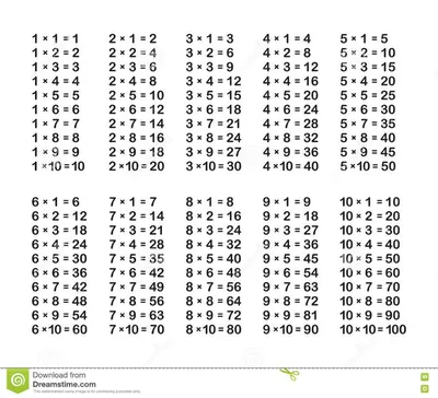 ШПАРГАЛКИ ДЛЯ МАЛЫШЕЙ. ТАБЛИЦА УМНОЖЕНИЯ (горизонтальная) купить оптом,  цена от 10.73 руб. 9785378271153