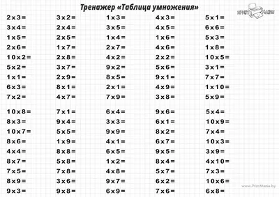 Таблица умножения. Легко, интересно выучить. Эйдетический способ. - Snail -  эйдетика, мнемотехника, скорочтение, развитие памяти Днепр Днепропетровск.  ТРИЗ.