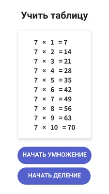 Развивающие и математические раскраски - Таблица умножения и деления.