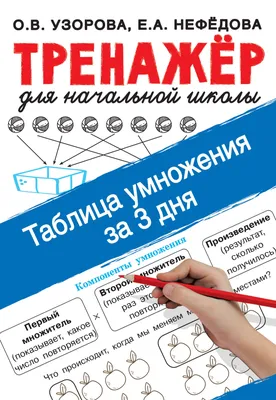 Таблица умножения без ответов - скачать и распечатать - ПринтМания