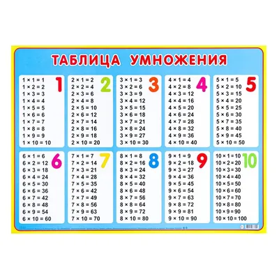 Всемирный день таблицы умножения - Праздник