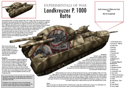 №13. Lanudcrezer P.1000 RATTE. Самый большой танк Германии или история  сухопутного крейсера! - YouTube