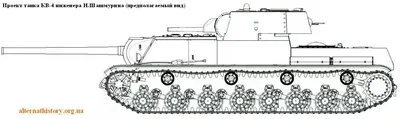 Новый танк КВ-4 КТТС - скриншоты и характеристики