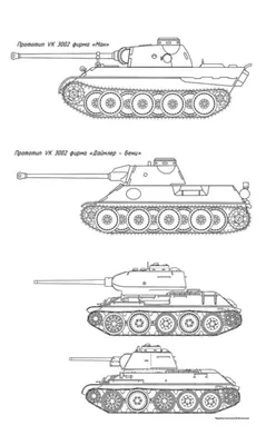 501/424 s.Pz.Abt “Tiger”. Уничтожение в деталях.