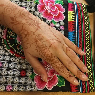 Мехенди | Тату на руку для девушки, Эскизы татуировок хной, Маленькие  татуировки хной
