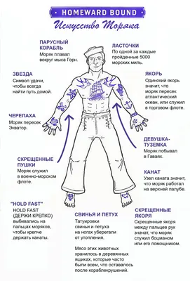 Морские татуировки | Пикабу