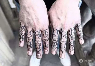 Шрифты для тату онлайн. Более 460 шрифтов для татуировок