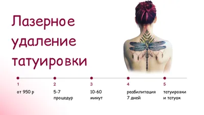 Студия тату в Минске 365DAYS TATTOO