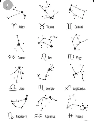 Какие татуировки подойдут вам по знаку зодиака