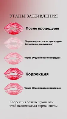 Брови после корочек (заживление на 5-7 день) - купить в Киеве |  Tufishop.com.ua