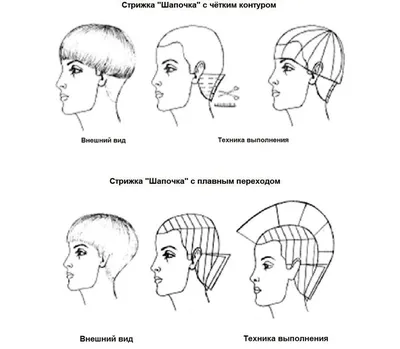 Стрижка Гарсон Гаврош (63 фото)