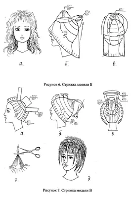 Пин от пользователя ясама на доске СТРИЖКИ | Стрижка, Волосы, Стрижка каскад