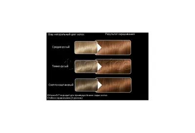 Крем-краска для волос стойкая Fitocolor т. 5.0 темно-русый 115мл (283 757)  купить в интернет магазине Хакаскосметика | Хакаскосметика