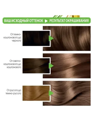 KOLESTON PERFECT Краска для волос № 6/73 Темный орех 60 мл NEW от WELLA  PROFESSIONALS