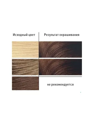 Краска для волос «Natural Colors», тон 321 Темный баклажан - отзывы  покупателей на Мегамаркет | краски для волос