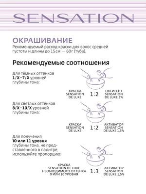 Профессиональная крем-краска Estel принцесса эсекс для окрашивания волос 10  лучших ottenkoв для вас 3 шт | AliExpress