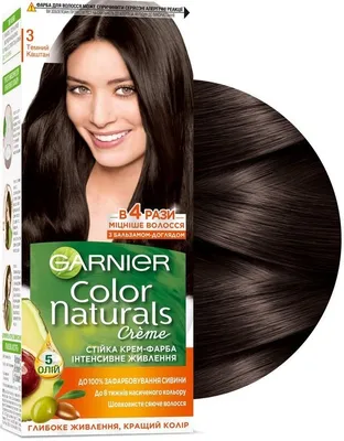 Syoss Color 3-1 Темно-каштановый краска для волос Schwarzkopf - отзывы,  применение, купить.