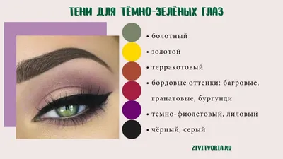Какие тени подходят для зеленых глаз: дневной и вечерний макияж