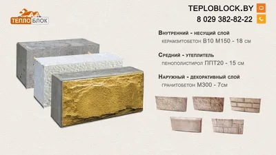 ТЕПЛОБЛОК. Официальный сайт производственного предприятия ТЕПЛОБЛОК.  Официальная продажа теплоблоков, гарантия качества. Только у нас Вы купить  качественную продукцию по разумной цене.