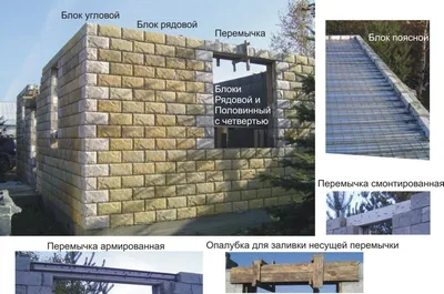 Трехслойный теплоблок Евроблок 40×25×30 см цветной (id 95873956), купить в  Казахстане, цена на Satu.kz