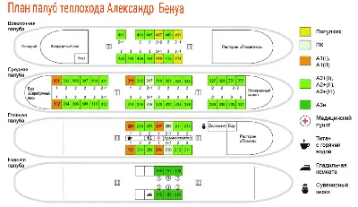 Теплоход: «Александр Бенуа» | Пегас Туристик