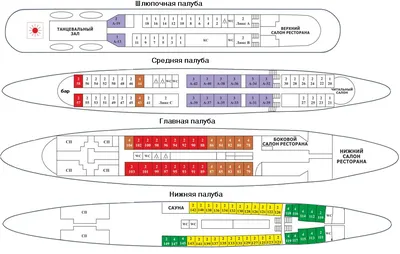 Теплоход «УРАЛ» // навигация 2023 расписание и цены