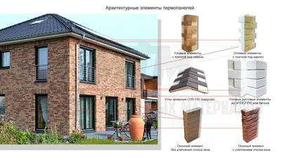 Фасадные термопанели для наружной отделки дома в Москве по цене от 1245  руб./м2 - купить в Стройкомплект