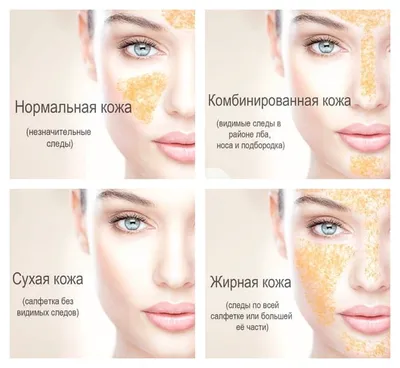 Типы кожи: отличия и специфика ухода | Nutritive Cosmetics