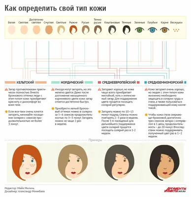 Особенности сухого типа кожи и правильный уход за ней