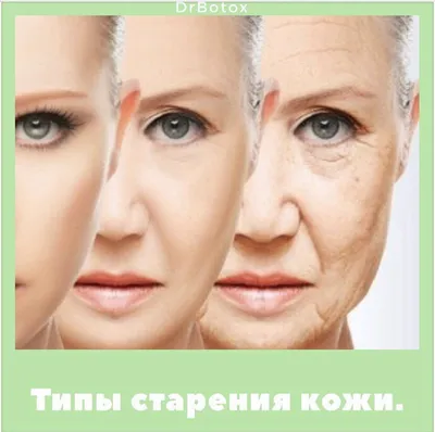 Типы старения кожи. Как определить свой? | Космецевтика AK Laboratory | Дзен