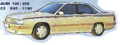 Накладка на задний бампер ABT Audi 100 C3 (1982-1990) (Ауди 100 С3). Купить  Накладка на задний бампер ABT Audi 100 C3 (1982-1990) (Ауди 100 С3) от  Hard-Tuning.ru