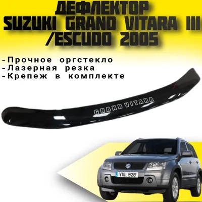 What can Suzuki Vitara get with W Keypad PLUS from Vector Tuning? Check it  out! | Vector Tuning