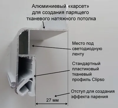 Тканевые натяжные потолки — Окна Лорел пластиковые окна в СПб