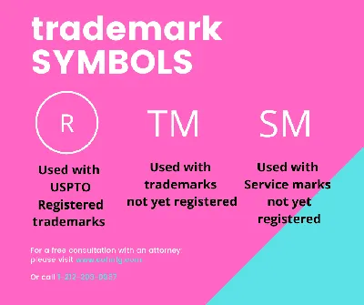 Trademark Symbols and how to type them