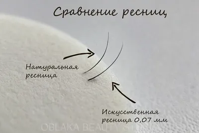 Толщина ресниц для наращивания - почему она так важна