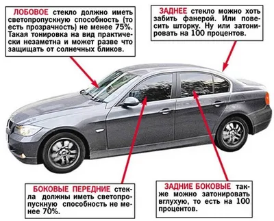 5) Атермальная тонировка 75% — BMW 5 series (E60), 2,5 л, 2006 года |  другое | DRIVE2