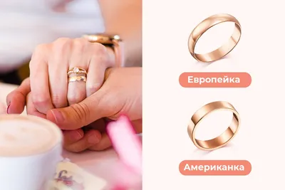 Тонкие золотые обручальные кольца американка 412927 : купить в Киеве. Цена  в интернет-магазине SkyGold