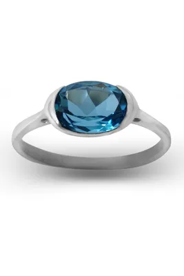 London vs Swiss Blue Topaz: Which Gem Will You Pick?