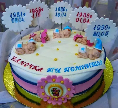 Торт маме на день рождения / Торт на юбилей женщине