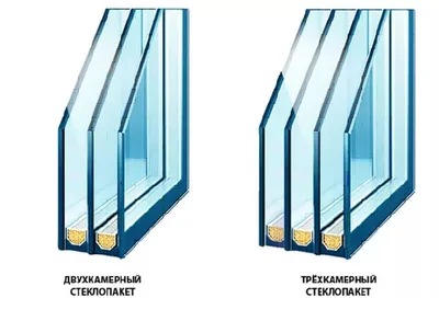 Однокамерный, двухкамерный или трехкамерный стеклопакет – какой выбрать?