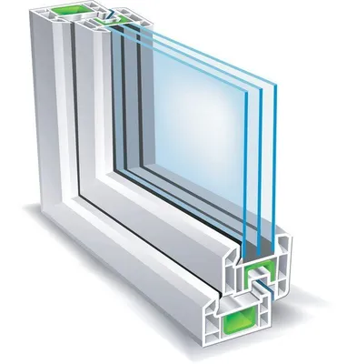 Однокамерные, двухкамерные, трехкамерные стеклопакеты на окна в Москве.  Энергосберегающие стеклопакеты