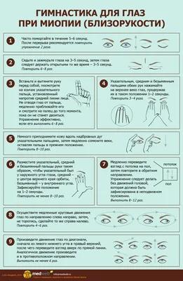 Komilfo Плакат \"Гимнастика для глаз\" – Komilfo.ua