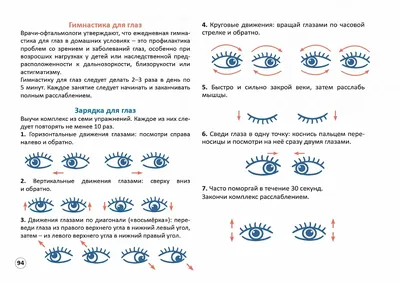 Гимнастика для восстановления зрения | Блог Хирургия глаза