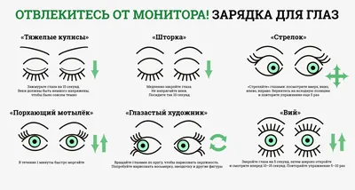 Гимнастика для глаз при близорукости – упражнения, ЛФК, массаж при миопии