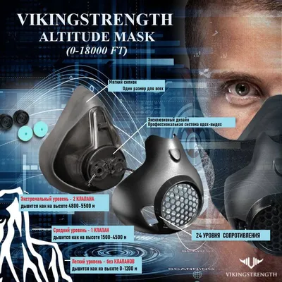 Тренировочная маска Elevation Training Mask купить со скидкой в Москве