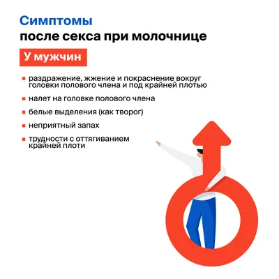 Псориаз на половых органах - Vitimed | Лечение в домашних условиях