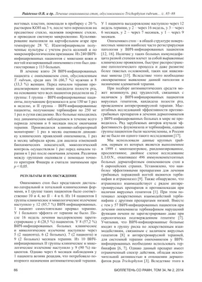 Как избавиться от грибка ногтей на ногах? | Расслабление и Ресурс | Дзен