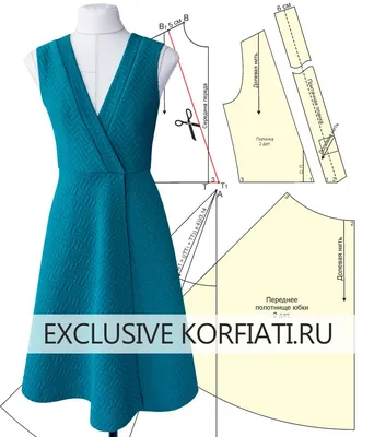 На любую фигуру: 4 универсальных фасонов платьев - магазин женской одежды  Mezzatorre
