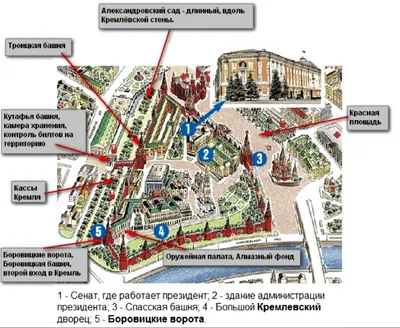 Боровицкие и Троицкие ворота: как попасть в Кремль от метро, Кремль на  карте Москвы